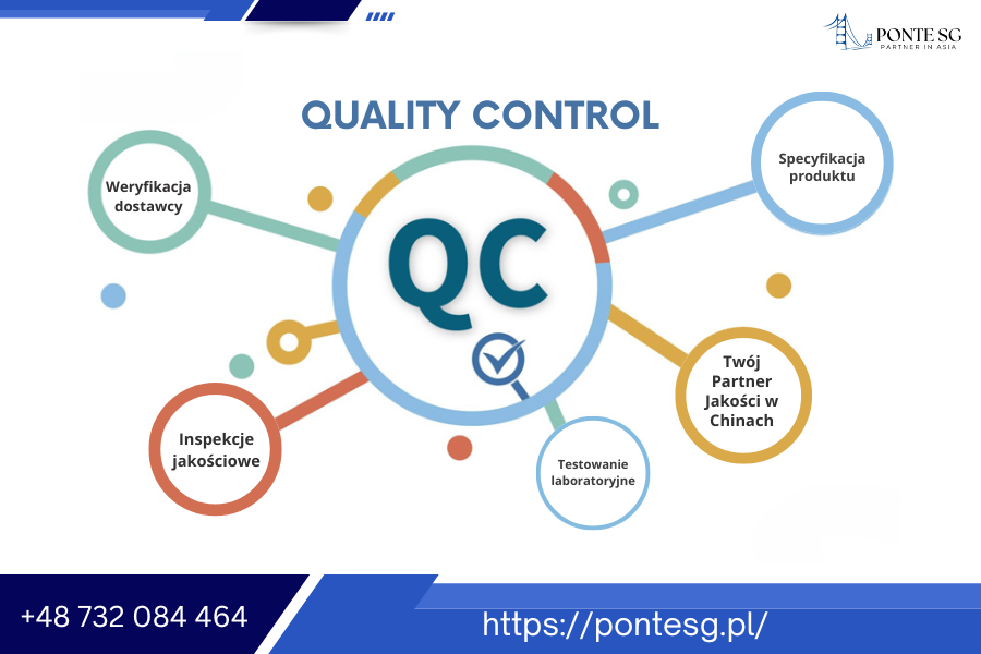 sprawdzic-jakosc-produktow