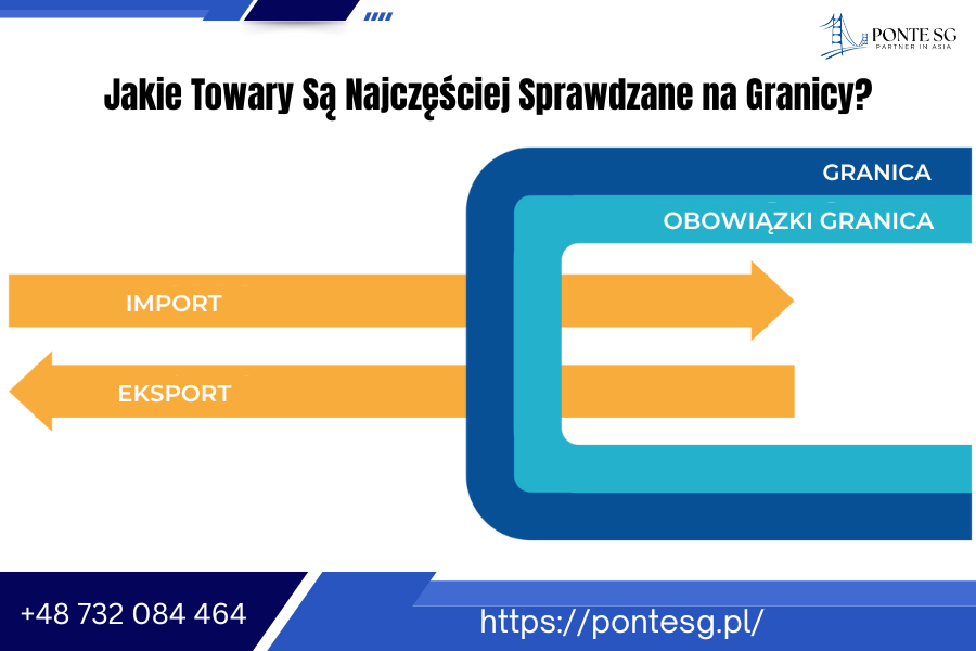 granicy