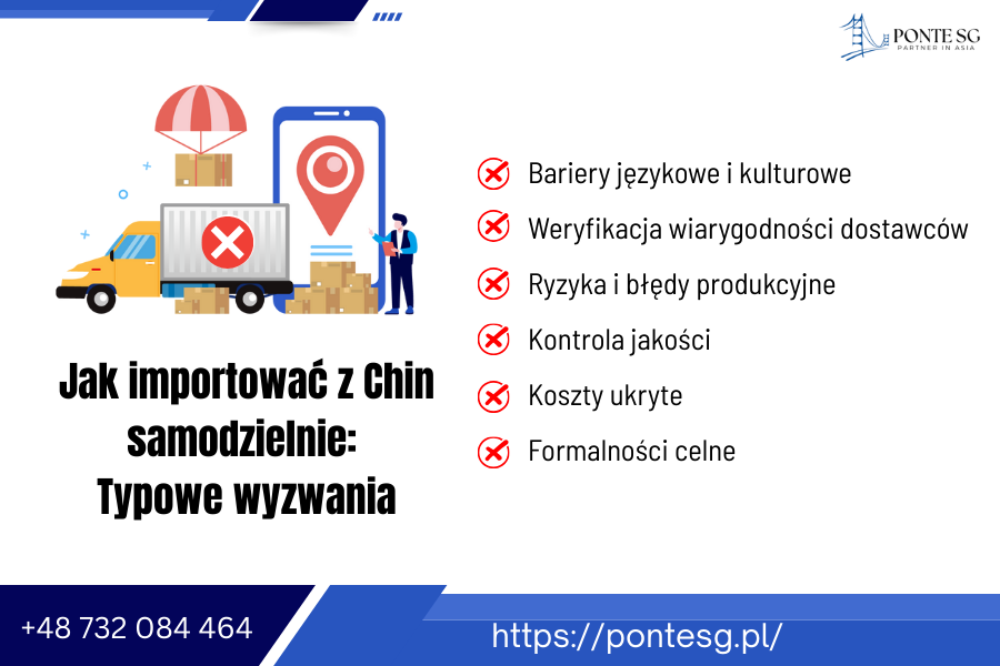 import z chin