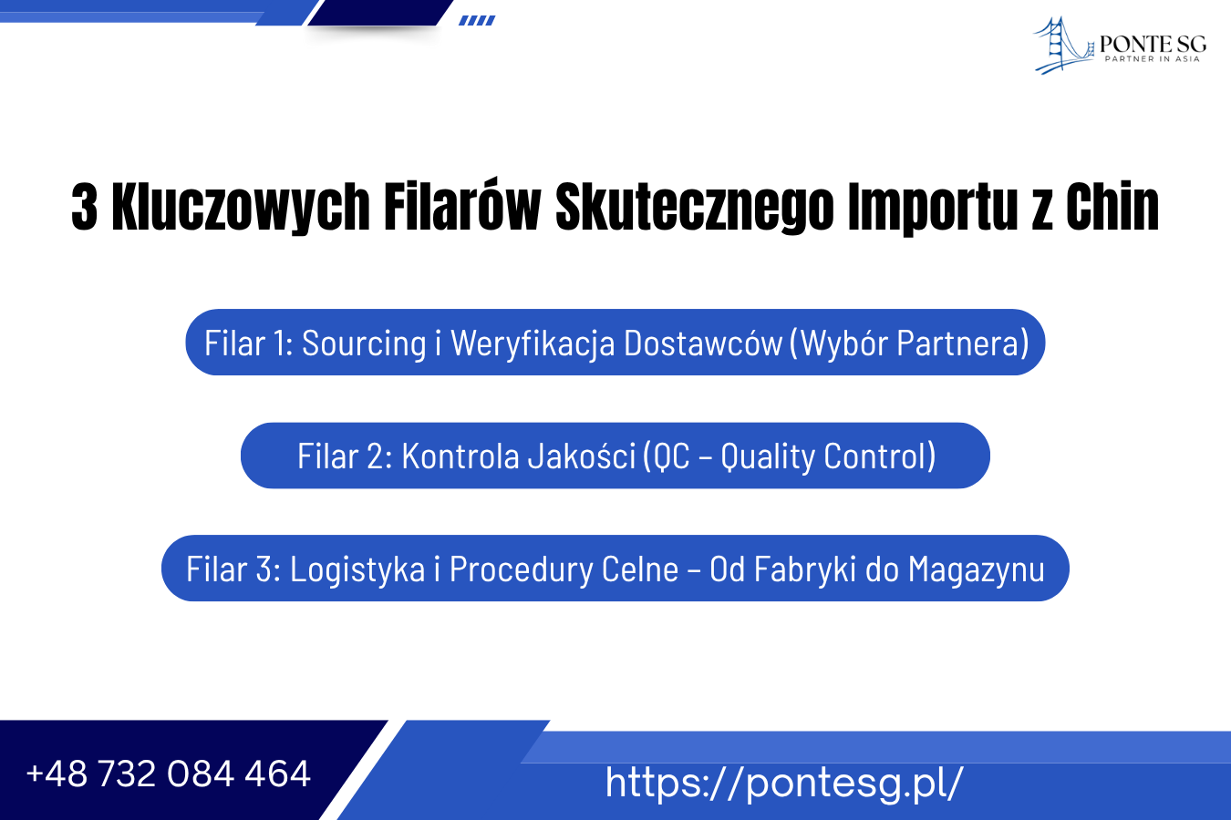 import-z-chin-dla-polskich-firm