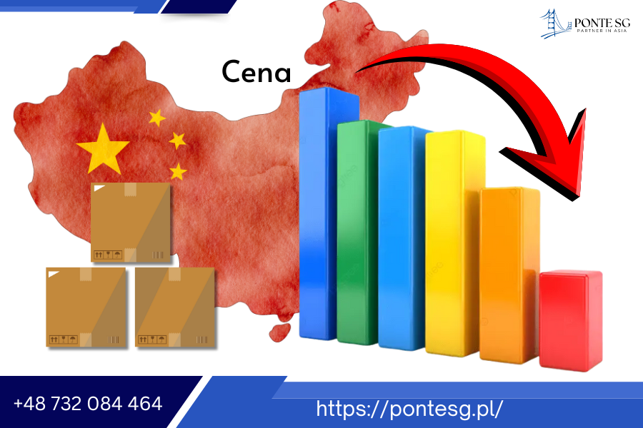 konsolidacja-zamowien
