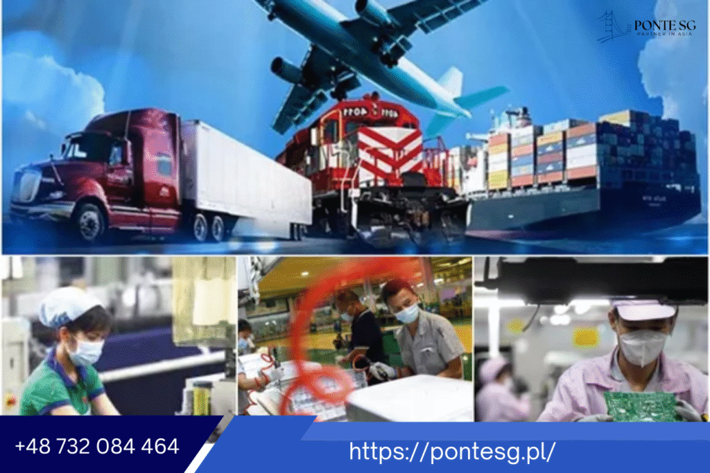 najczesciej-importowane-produkty